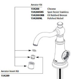 Moen Aerator