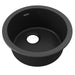 Elkay Quartz Classic 18-1/8" x 18-1/8" x 7-1/2" Single Bowl Dual Mount Bar Sink Black