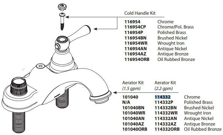 Moen 114332 Aerator