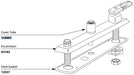 Moen 115007 Spout Hub Kit