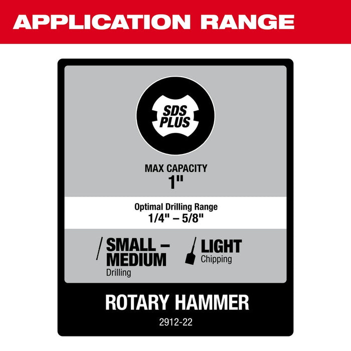 Milwaukee 2912-22 M18 FUEL | 1" SDS Plus Rotary Hammer Kit