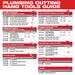 Milwaukee 48-22-4255 Reaming Pen