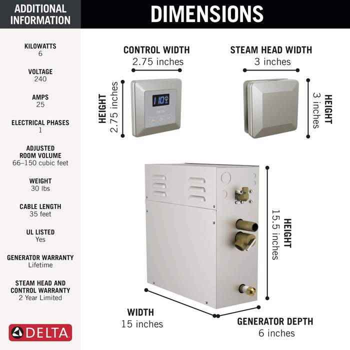 Delta Universal Showering Components: SimpleSteam Kit - 6kW