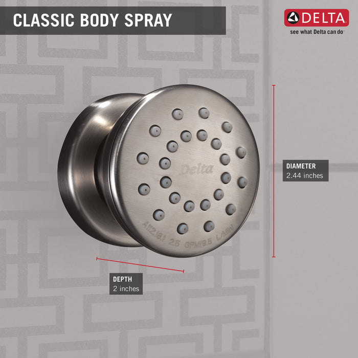 Delta: Surface Mount Body Spray