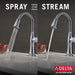 Delta Cassidy: Single Handle Pulldown Bar/Prep Faucet