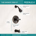 Delta Peerless Core:PTT188750 Tub and Shower Trim