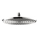 hansgrohe Raindance S Showerhead 240 1-Jet, 1.75 GPM
