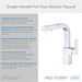 Gerber D404562 Mid-Town Trim Line 1H Pull-Out Kitchen Faucet w/ SnapBack Retraction 1.75gpm Chrome - Chrome