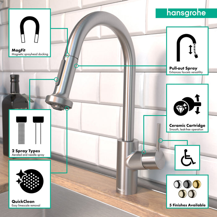 hansgrohe Talis S² Prep Kitchen Faucet, 2-Spray Pull-Down, 1.75 GPM