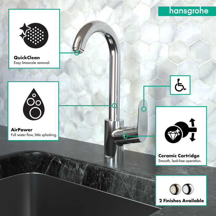 hansgrohe Focus Bar Faucet, 1.5 GPM