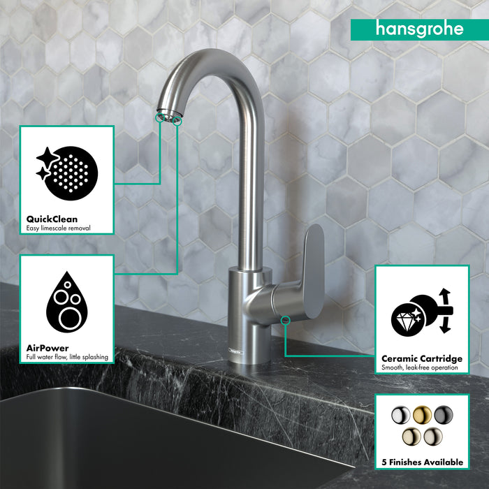 hansgrohe Focus Bar Faucet, 1.5 GPM
