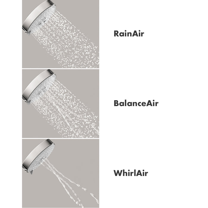 hansgrohe Raindance S Handshower Set 100 3-Jet, 2.0 GPM