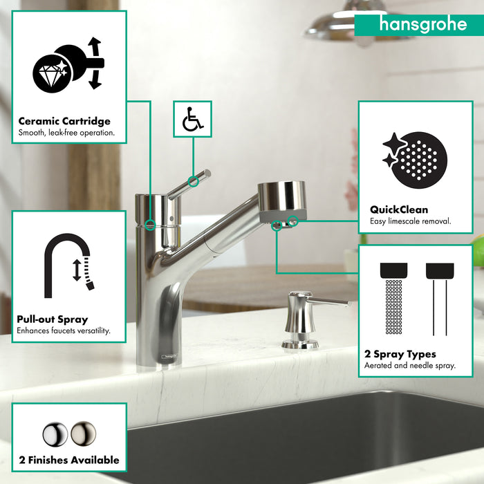 hansgrohe Talis S Kitchen Faucet, 2-Spray Pull-Out, 1.75 GPM