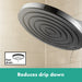 Hansgrohe Pulsify S Showerhead 260 1-Jet, 1.75 GPM