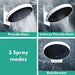 Hansgrohe Rainfinity Showerhead 250 3-Jet with Wall Connector Trim, 2.5 GPM