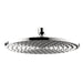 Hansgrohe Raindance S Showerhead 240 1-Jet, 1.75 GPM