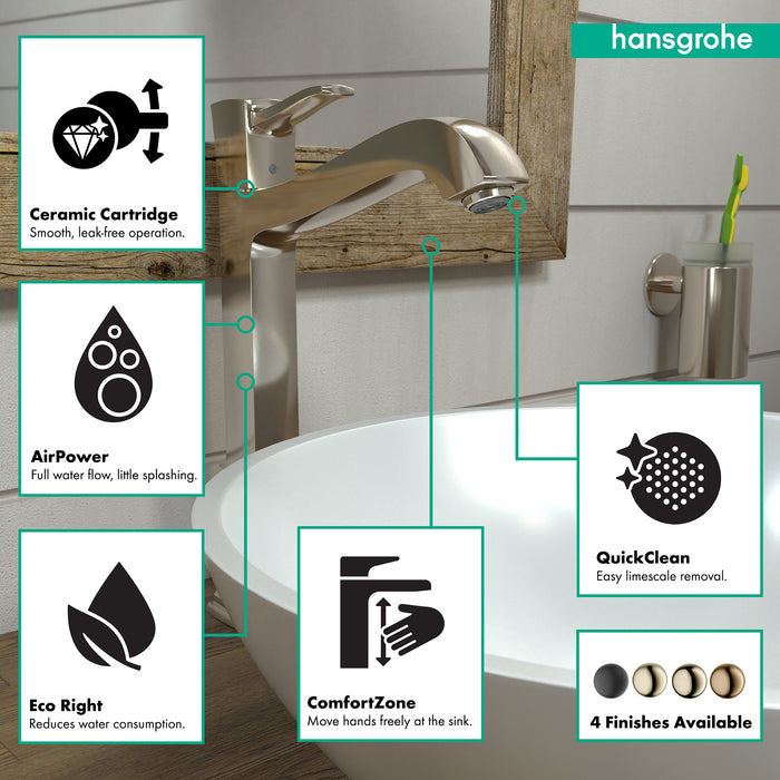 hansgrohe Metropol Classic Single-Hole Faucet 260 with Pop-Up Drain, 1.2 GPM