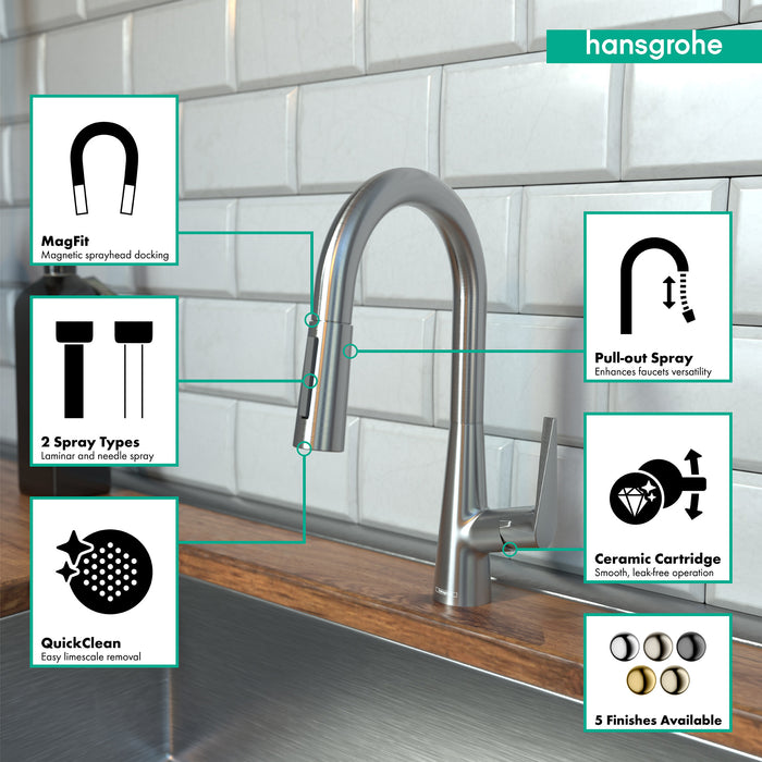 hansgrohe Talis S Prep Kitchen Faucet, 2-Spray Pull-Down, 1.75 GPM