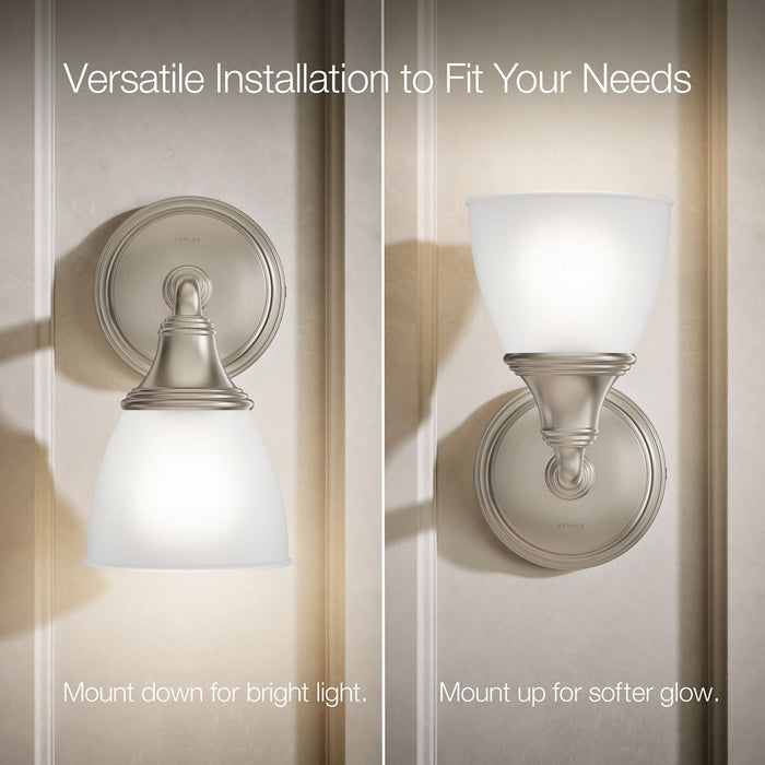 Detail image of a product feature