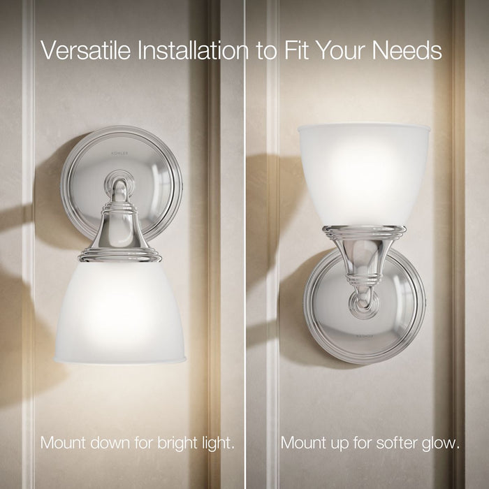 Detail image of a product feature