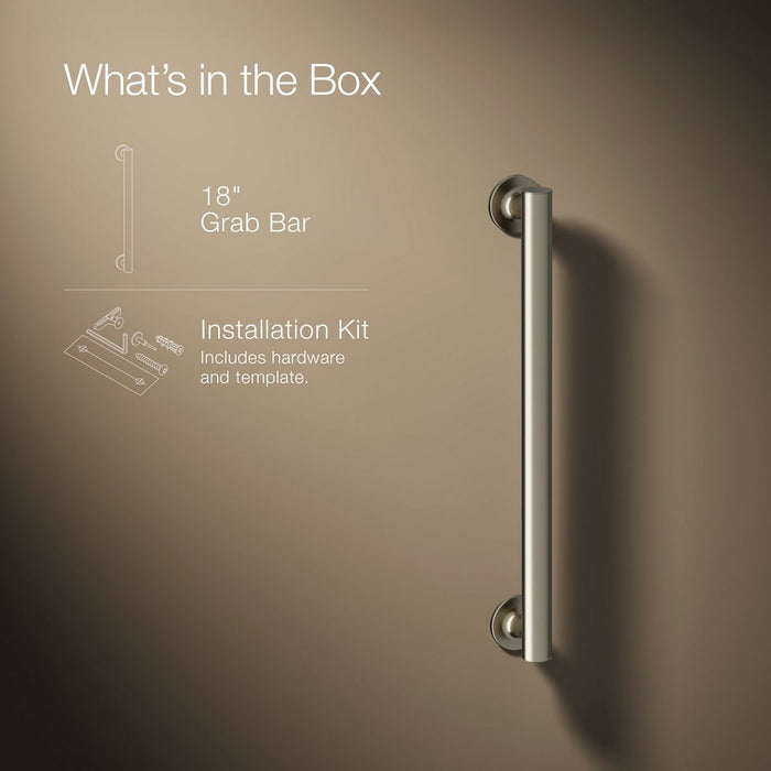 Infographic of included pieces