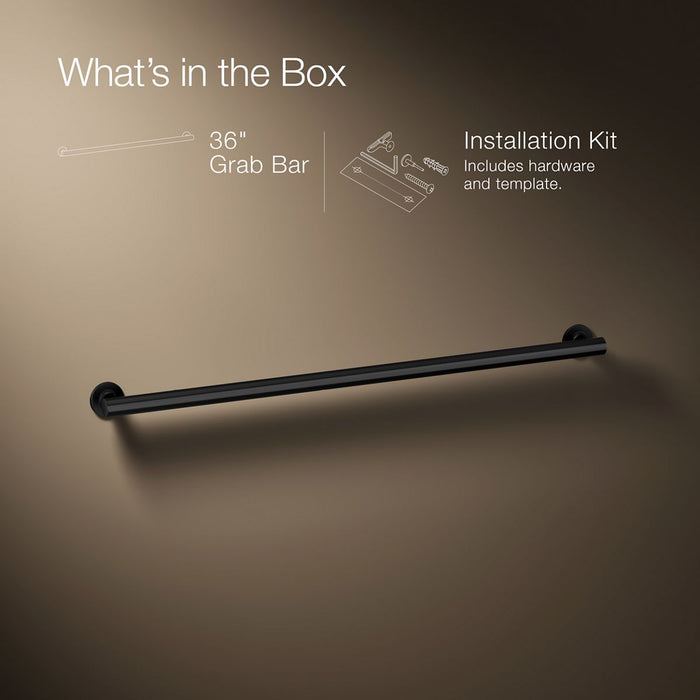 Infographic of included pieces