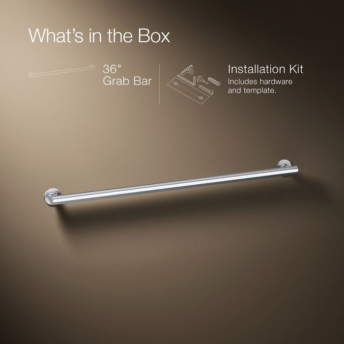 Infographic of included pieces