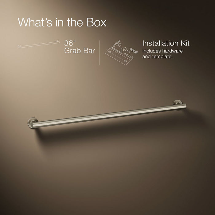 Infographic of included pieces