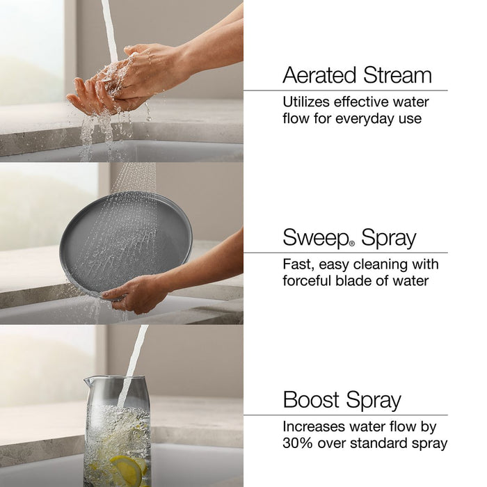 KOHLER K-23765 Tone Semi-professional pull-down kitchen sink faucet with three-function sprayhead
