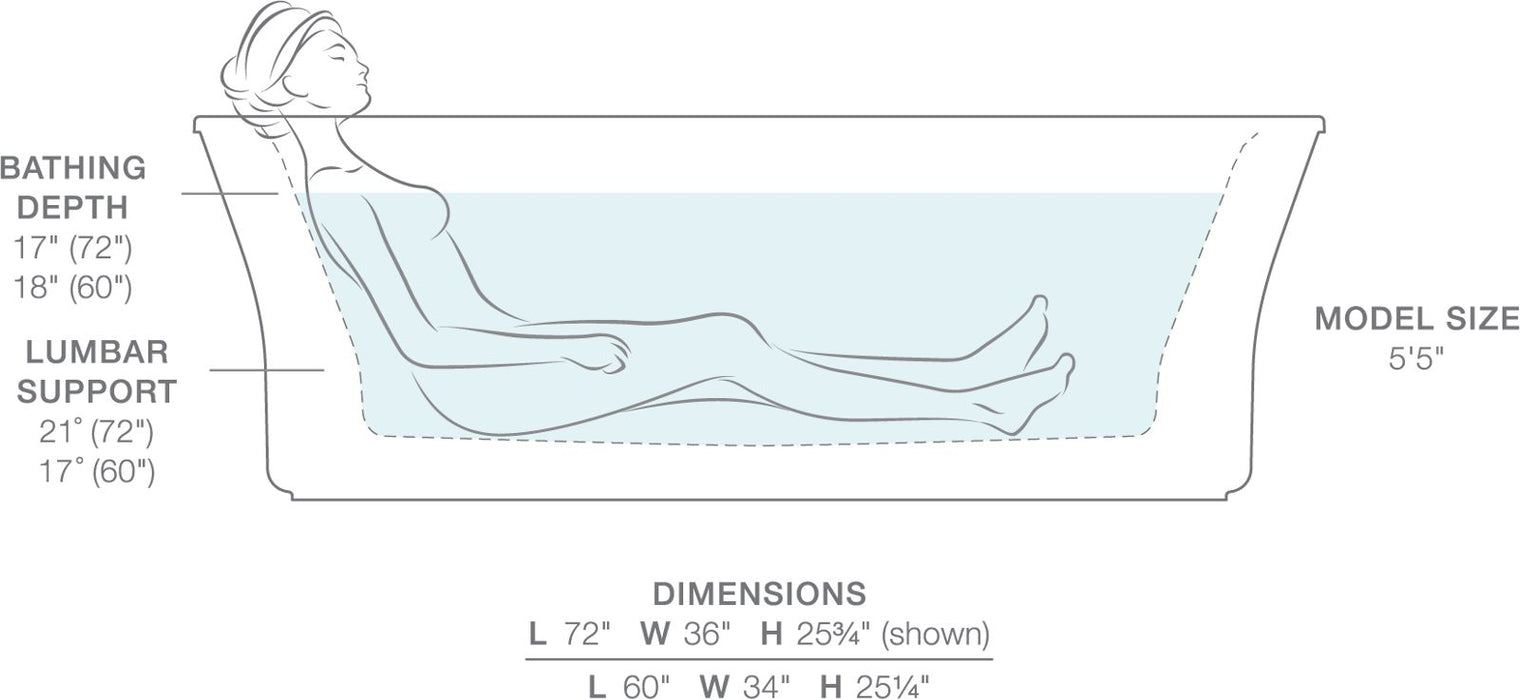 KOHLER K-24011-W1 Stargaze 60" x 34" freestanding bath with Bask heated surface and fluted shroud