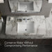 Kohler Honesty Widespread bathroom sink faucet, 0.5 gpm