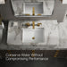 Kohler Honesty Widespread bathroom sink faucet, 0.5 gpm