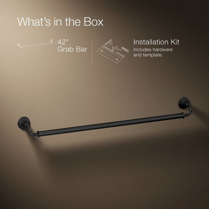 Infographic of included pieces