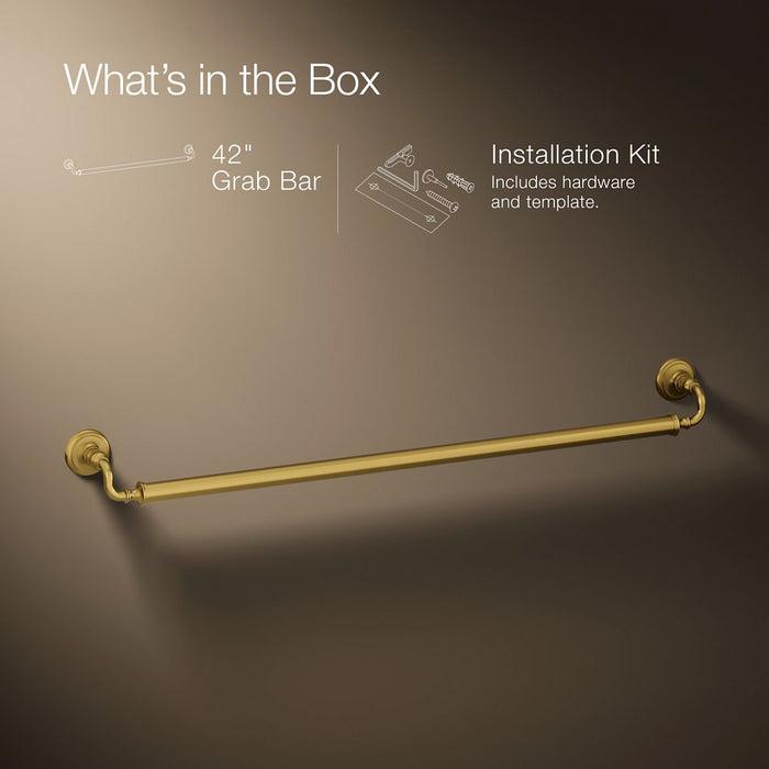 Infographic of included pieces