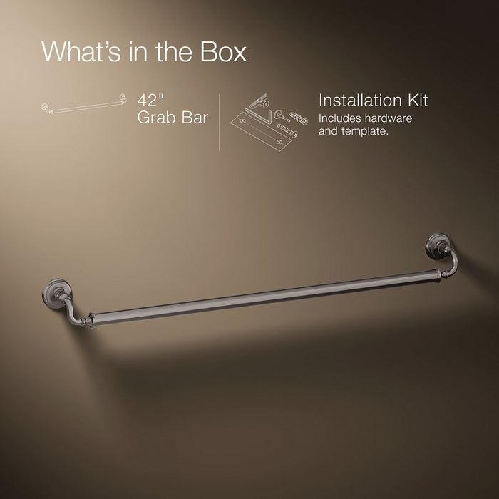 Infographic of included pieces