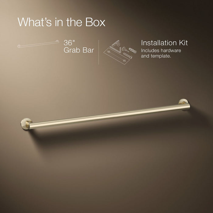 Infographic of included pieces