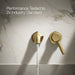 KOHLER K-27012-4 Occasion Wall-mount bathroom sink faucet handle