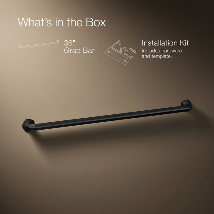Infographic of included pieces