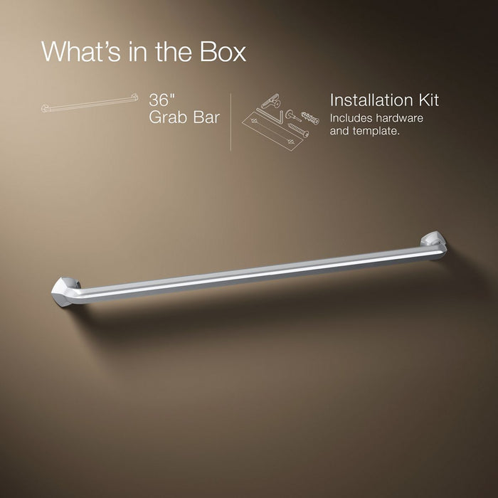 Infographic of included pieces