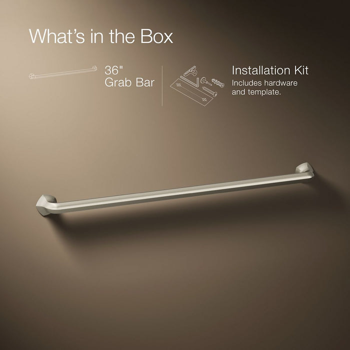 Infographic of included pieces