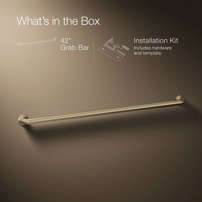Infographic of included pieces