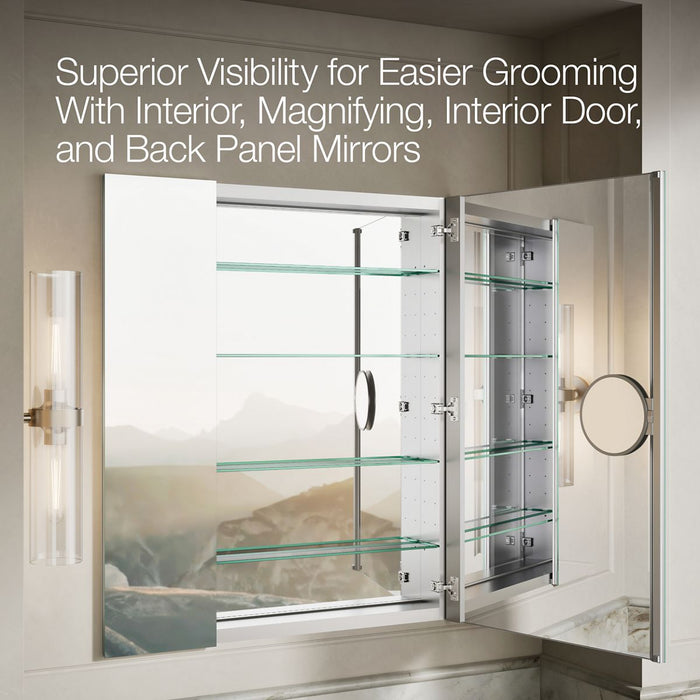 Products in use in close room view