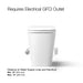 Kohler Leap One-piece elongated smart toilet, dual-flush