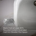 Kohler Tahoe 20" rectangular undermount bathroom sink