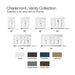 KOHLER K-29261-BD1 Charlemont 36" bathroom vanity cabinet with sink and quartz top, draper oak - view 5