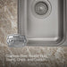Kohler Undertone 31-1/2" undermount double-bowl kitchen sink