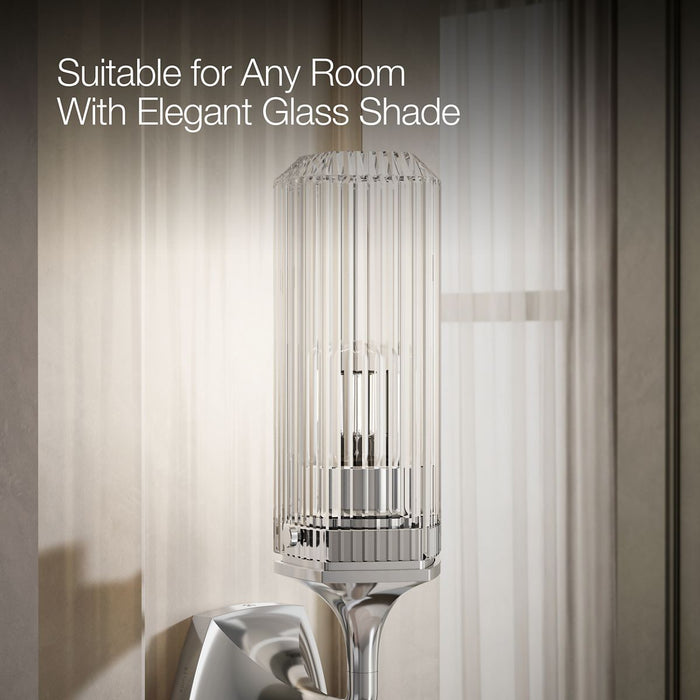 Products in use in close room view