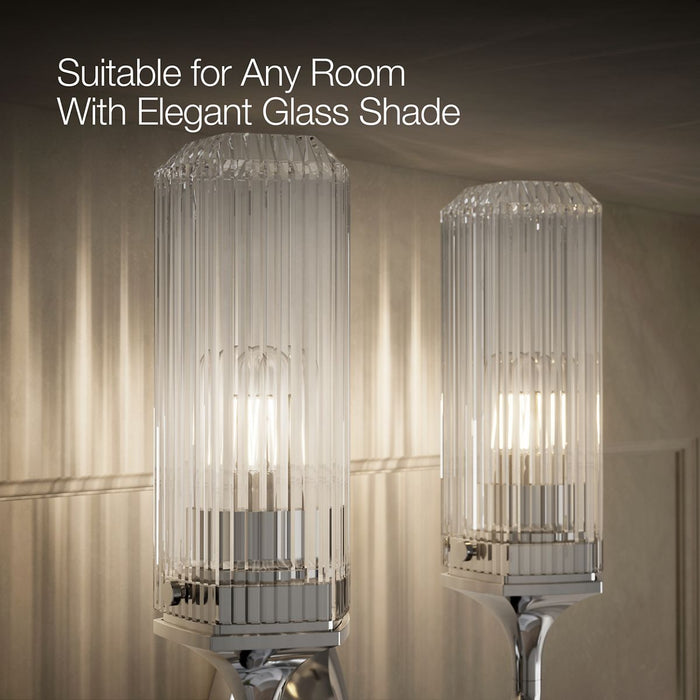 Products in use in close room view