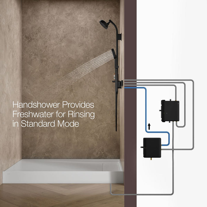 KOHLER K-33481 Anthem EvoCycle Smart shower system
