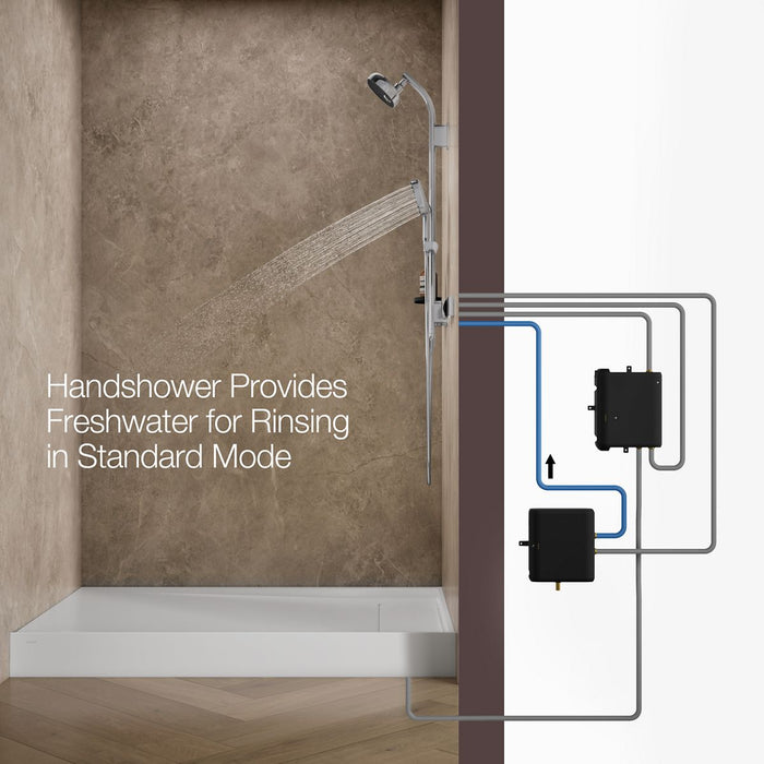 KOHLER K-33481 Anthem EvoCycle Smart shower system